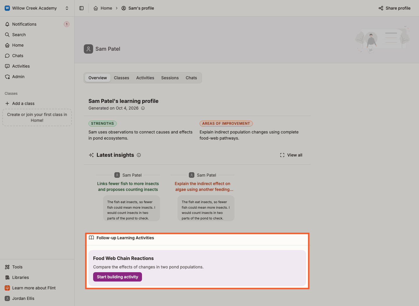 Follow-up Learning Activities in a fictional student learning profile