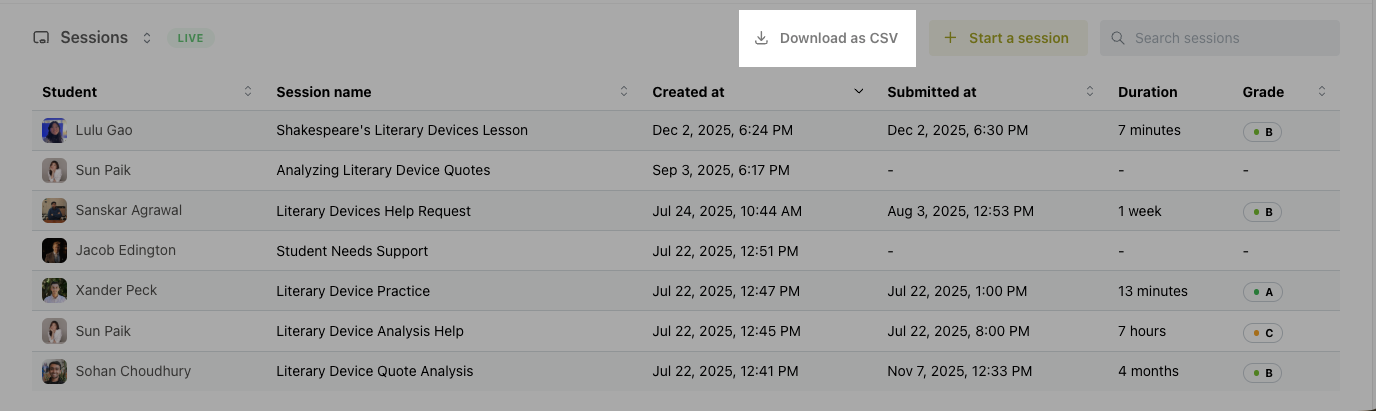 The "Download as CSV" button highlighted above the Sessions table