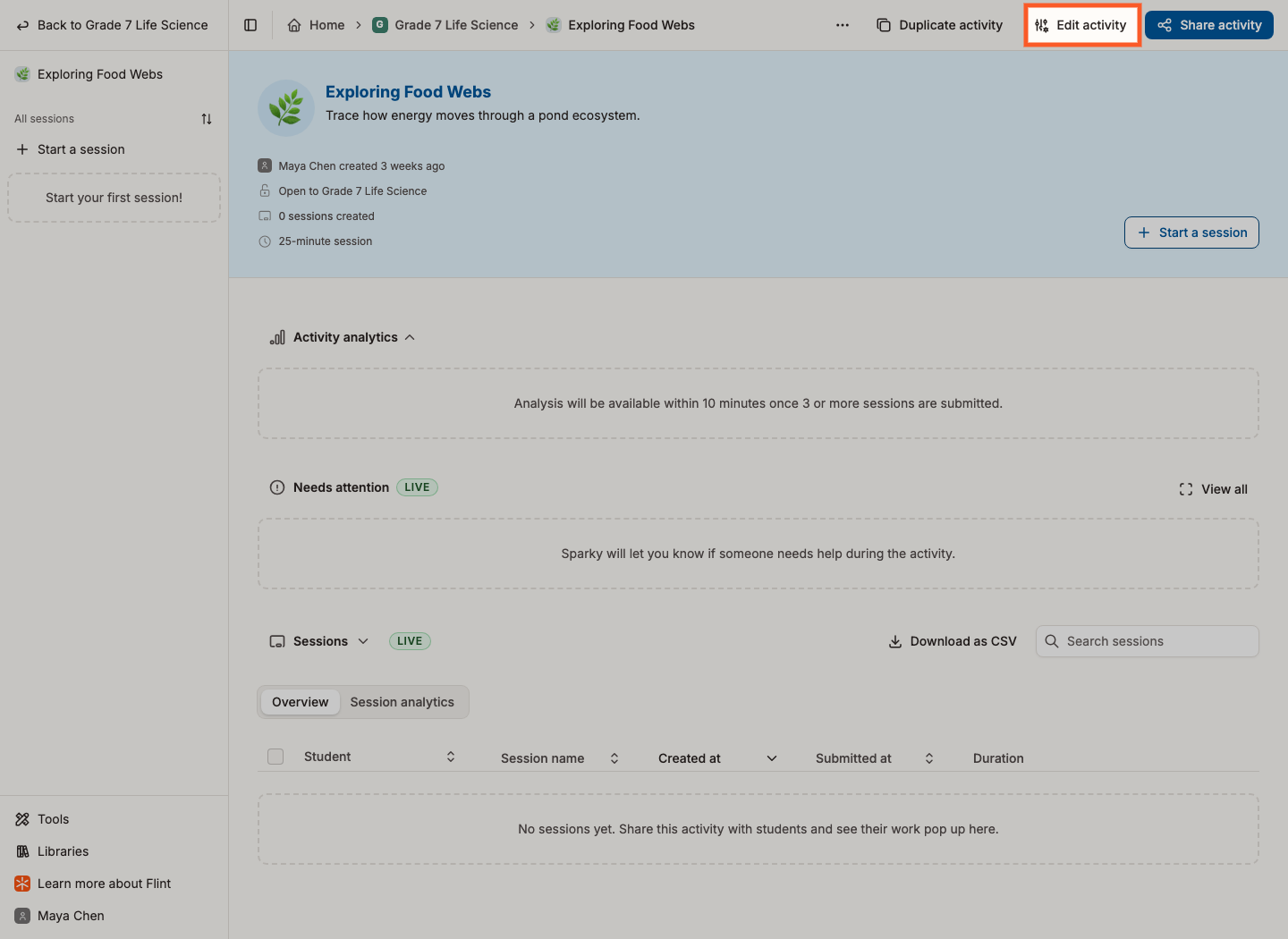 Edit activity button highlighted at the top of an activity's overview page