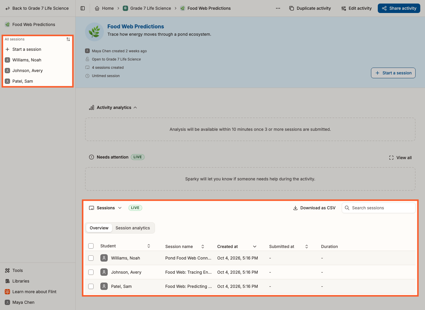 The activity session sidebar and Sessions table highlighted on an activity page