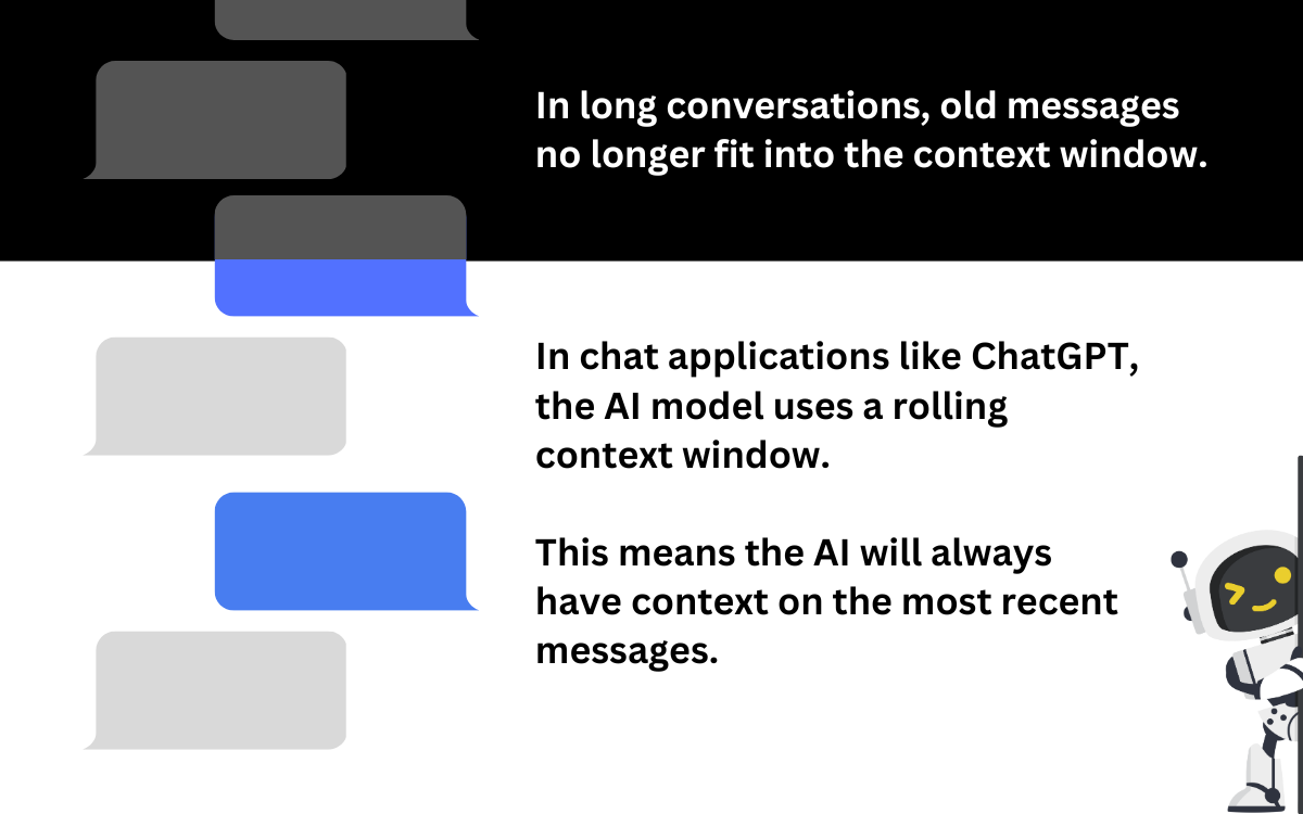 Illustration of a rolling context window, where older messages fall out as new ones are added