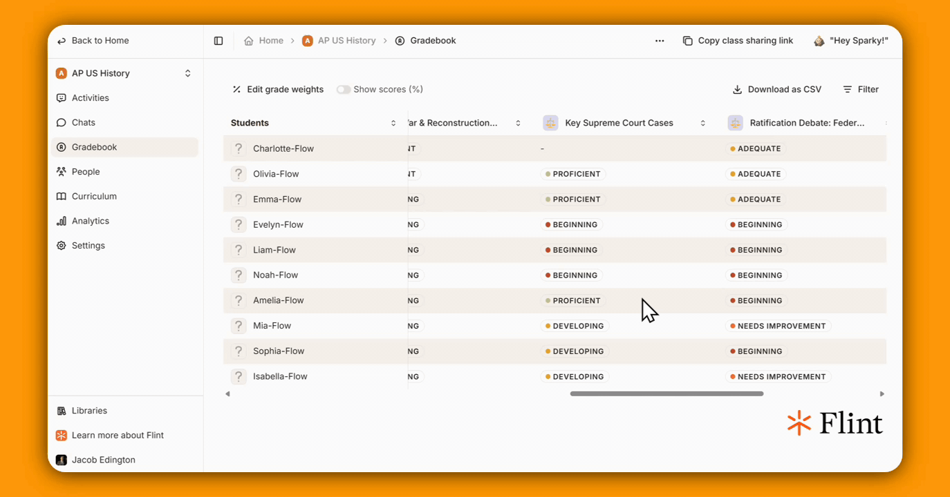 Sorting scores, toggling percentages, and filtering the Gradebook by student or activity